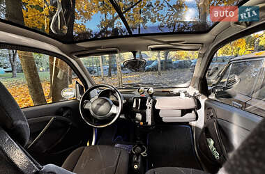 Купе Smart Fortwo 2001 в 