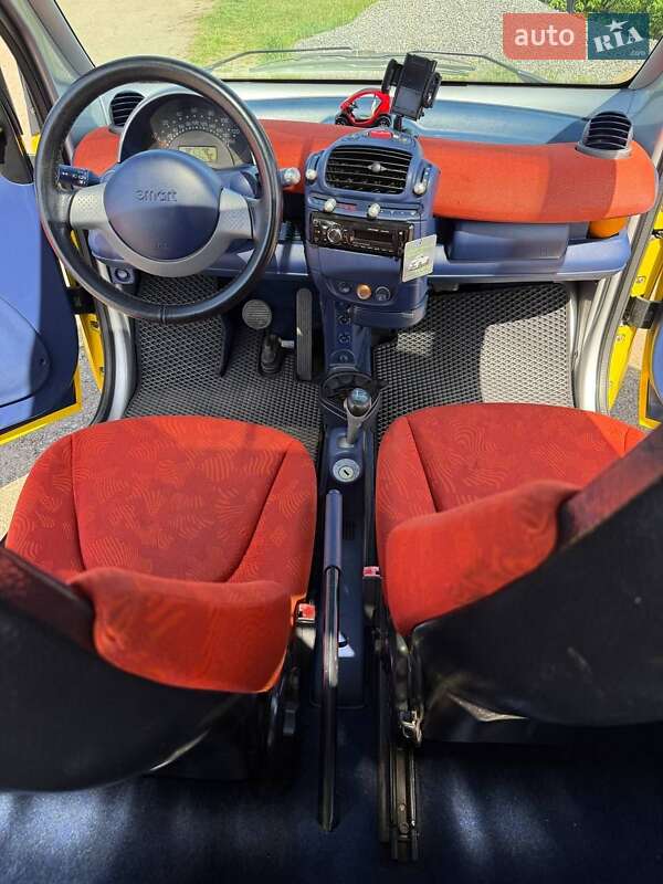 Купе Smart Fortwo 2001 в Вознесенске фото 9 Купе Smart Fortwo 2001 в Вознесенске