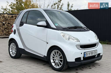 Smart Fortwo 2007