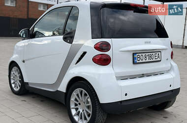 Купе Smart Fortwo 2007 в 