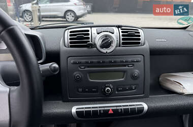 Купе Smart Fortwo 2007 в 