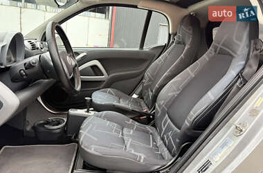 Купе Smart Fortwo 2007 в 