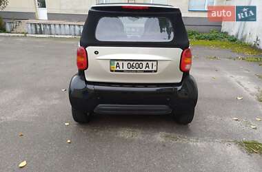 Кабриолет Smart Fortwo 2000 в 