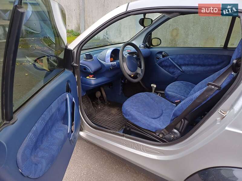Кабриолет Smart Fortwo 2000 в Киеве