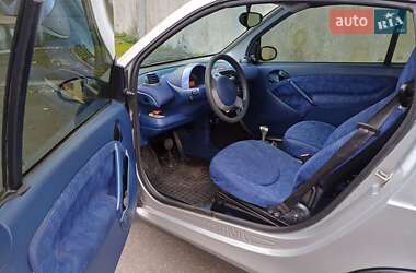Кабриолет Smart Fortwo 2000 в 