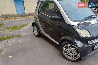 Кабриолет Smart Fortwo 2000 в 