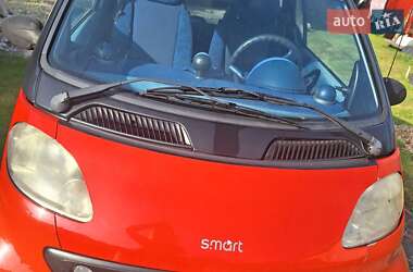 Купе Smart Fortwo 2000 в  фото 3 Купе Smart Fortwo 2000 в