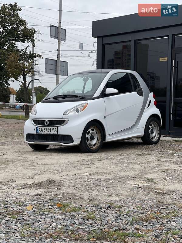 Smart Fortwo 2014