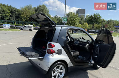 Купе Smart Fortwo 2009 в 