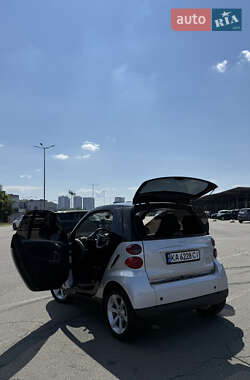Купе Smart Fortwo 2009 в 