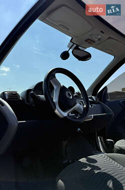 Купе Smart Fortwo 2009 в 