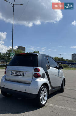 Купе Smart Fortwo 2009 в 