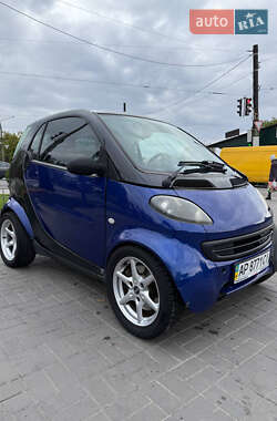 Купе Smart Fortwo 1999 в 