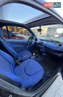 Купе Smart Fortwo 1999 в 