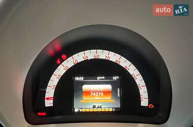 Купе Smart Fortwo 2016 в 
