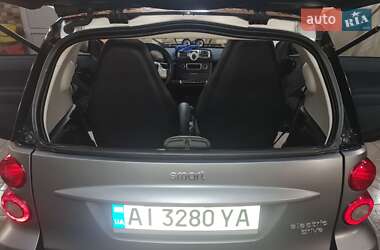 Купе Smart Fortwo 2014 в 