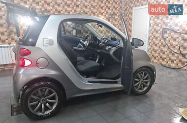 Smart Fortwo 2014 Smart Fortwo 2014