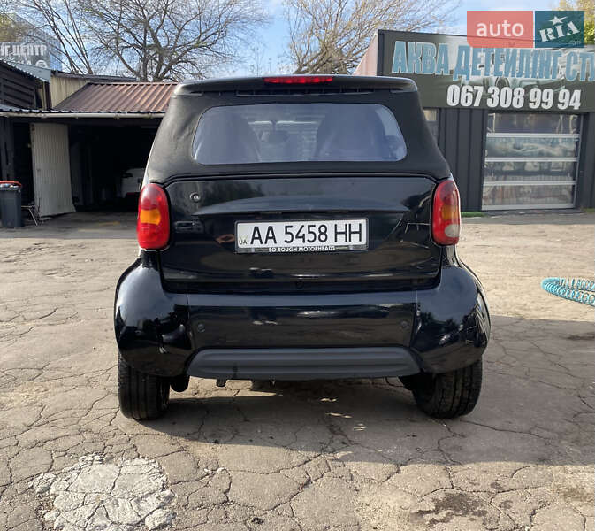 Кабріолет Smart Fortwo 2000 в Києві