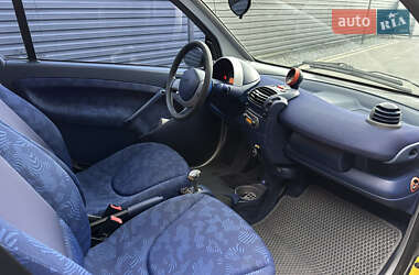Купе Smart Fortwo 2000 в 