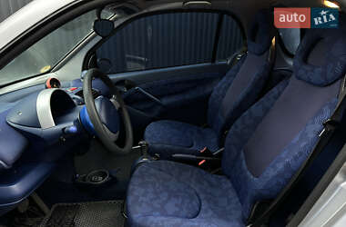 Купе Smart Fortwo 2000 в 