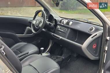 Купе Smart Fortwo 2012 в 
