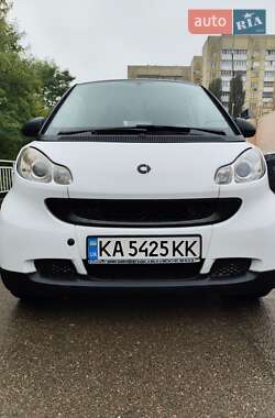 Smart Fortwo 2009