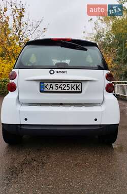Купе Smart Fortwo 2009 в 