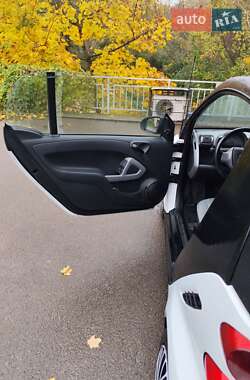 Купе Smart Fortwo 2009 в 