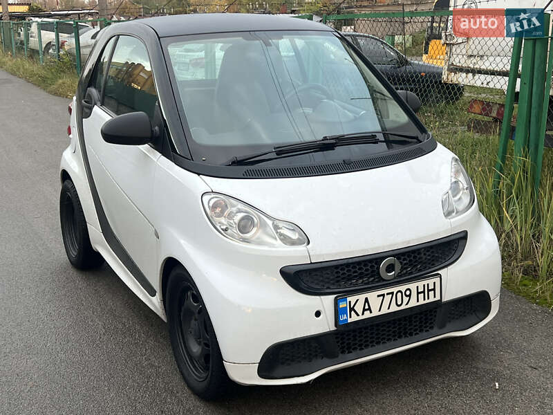 Smart Fortwo 2013
