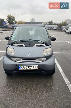 Купе Smart Fortwo 2003 в 