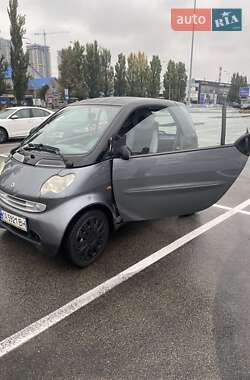 Купе Smart Fortwo 2003 в 