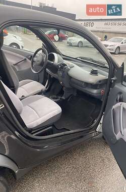 Купе Smart Fortwo 2003 в 