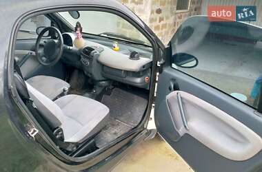 Купе Smart Fortwo 2005 в  фото 3 Купе Smart Fortwo 2005 в