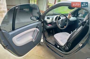 Купе Smart Fortwo 2005 в  фото 8 Купе Smart Fortwo 2005 в