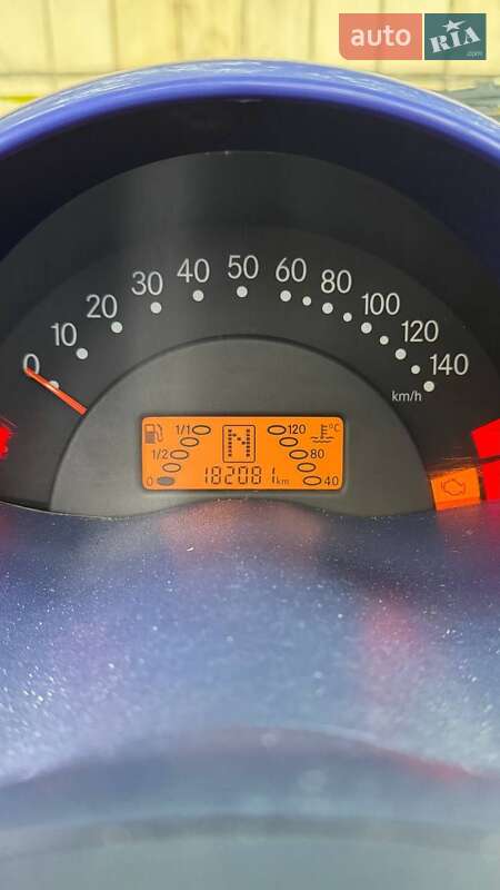 Купе Smart Fortwo 1999 в Києві фото 14 Купе Smart Fortwo 1999 в Києві