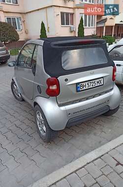 Кабриолет Smart Fortwo 2001 в  фото 6 Кабриолет Smart Fortwo 2001 в