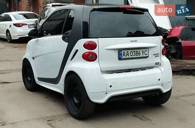 Купе Smart Fortwo 2014 в  фото 4 Купе Smart Fortwo 2014 в