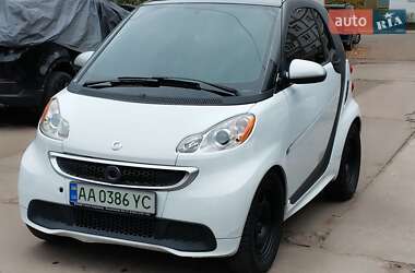 Smart Fortwo 2014 Smart Fortwo 2014