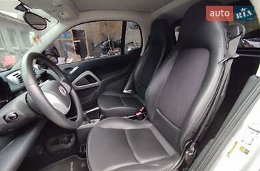 Купе Smart Fortwo 2014 в  фото 10 Купе Smart Fortwo 2014 в