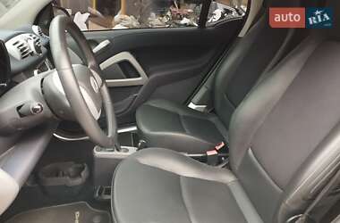 Купе Smart Fortwo 2014 в  фото 11 Купе Smart Fortwo 2014 в