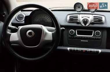 Купе Smart Fortwo 2014 в  фото 18 Купе Smart Fortwo 2014 в