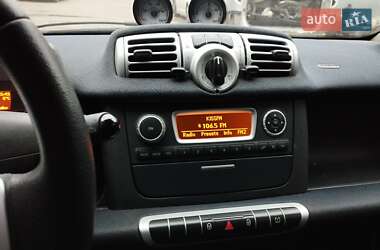 Купе Smart Fortwo 2014 в  фото 23 Купе Smart Fortwo 2014 в