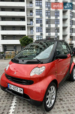 Купе Smart Fortwo 2004 в Києві