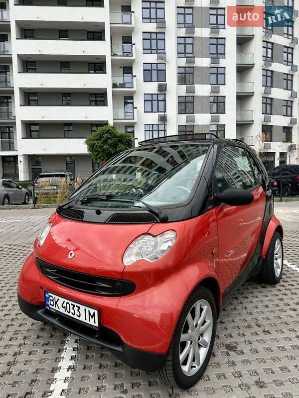 Smart Fortwo 2004