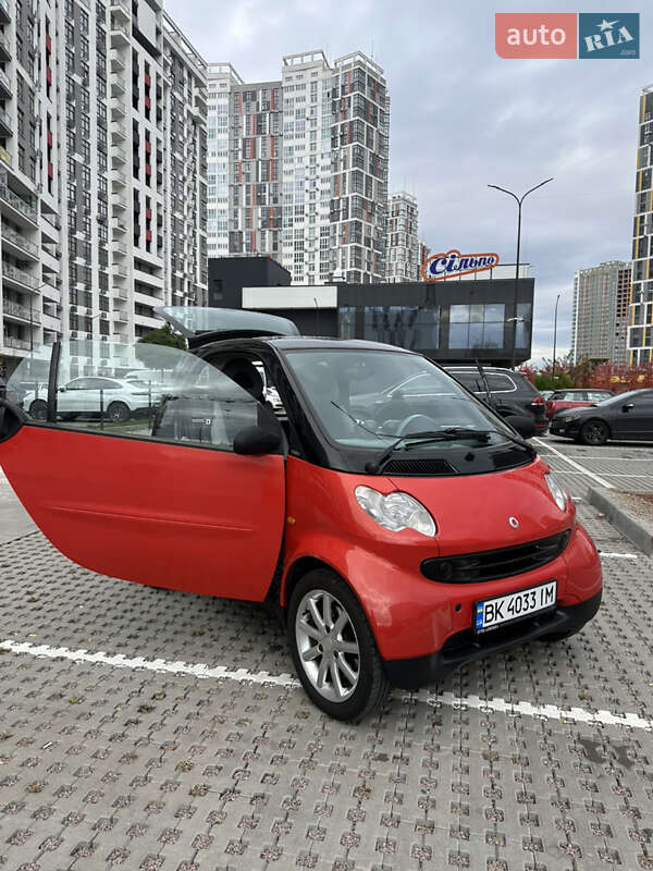 Купе Smart Fortwo 2004 в Киеве