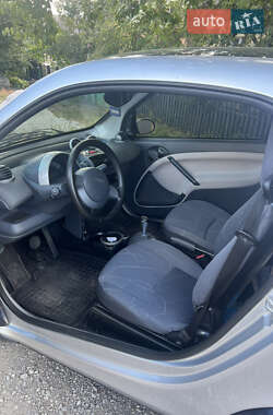 Купе Smart Fortwo 2002 в Солоному