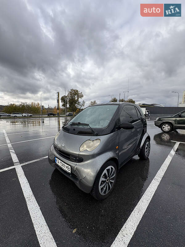 Smart Fortwo 2004