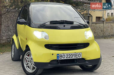 Купе Smart Fortwo 2006 в Тернополі