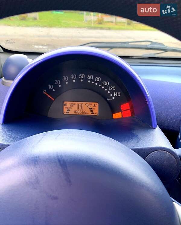 Купе Smart Fortwo 1999 в Пирятине фото 9 Купе Smart Fortwo 1999 в Пирятине