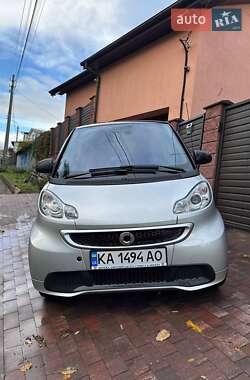 Купе Smart Fortwo 2014 в Києві